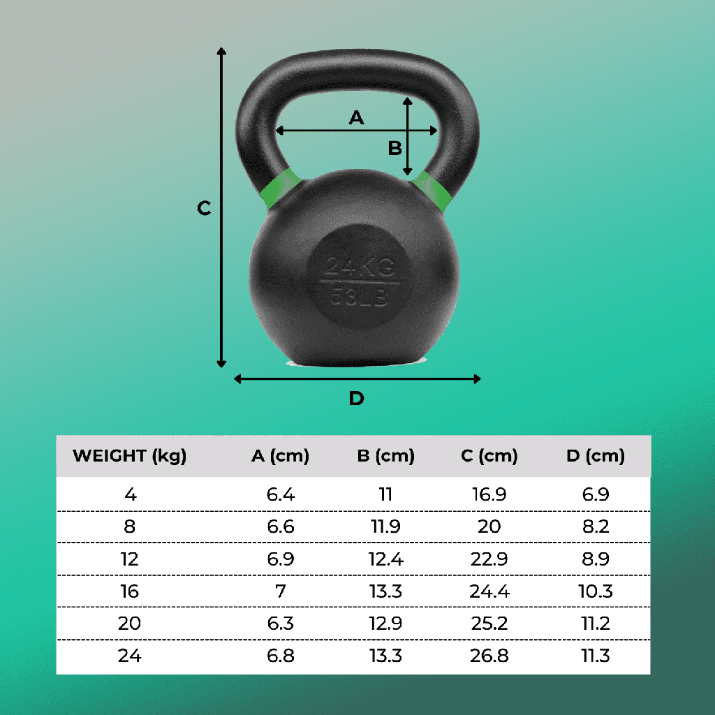 Iron Kettlebell 20kg