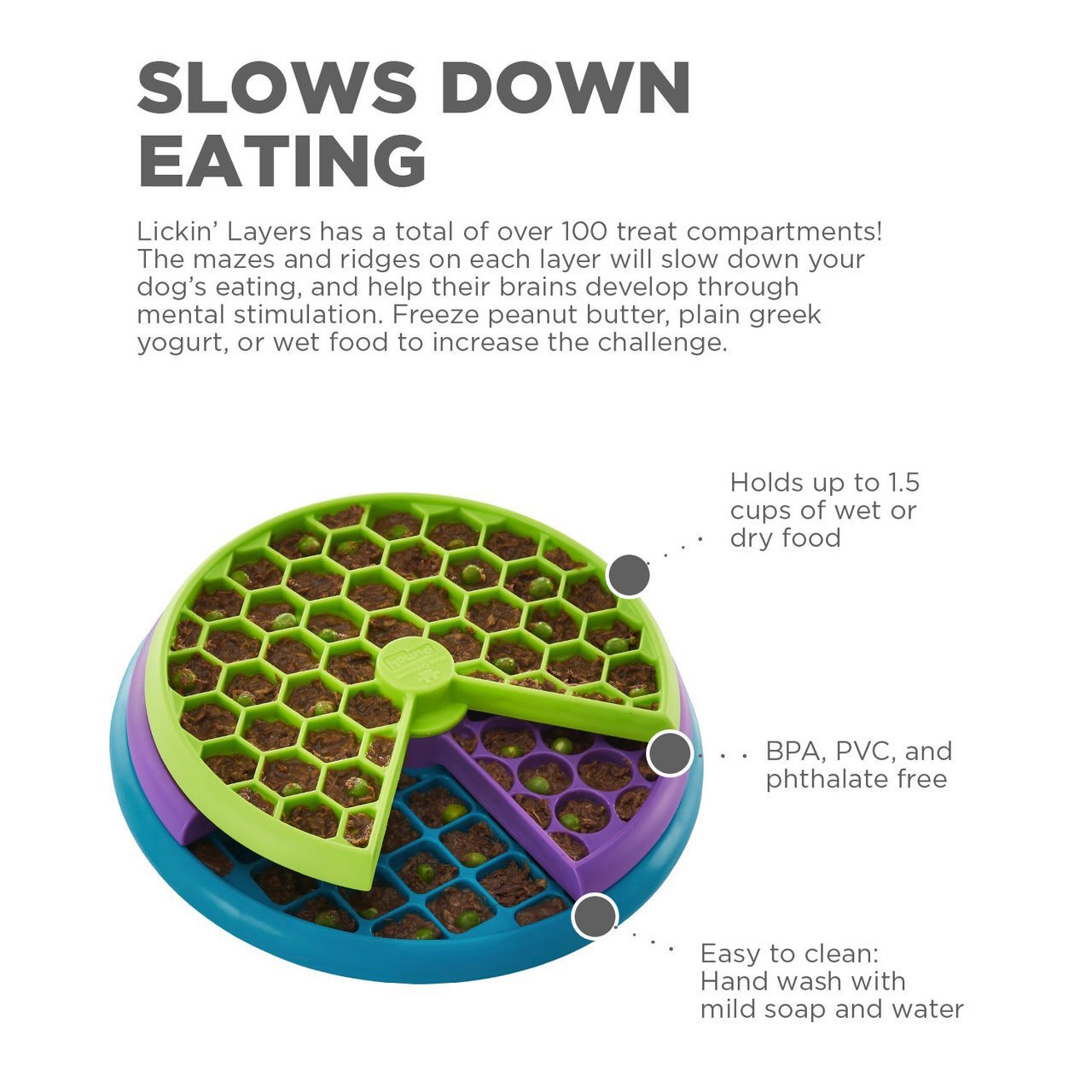 2 in 1 TREAT PUZZLE & SLOW FEEDER