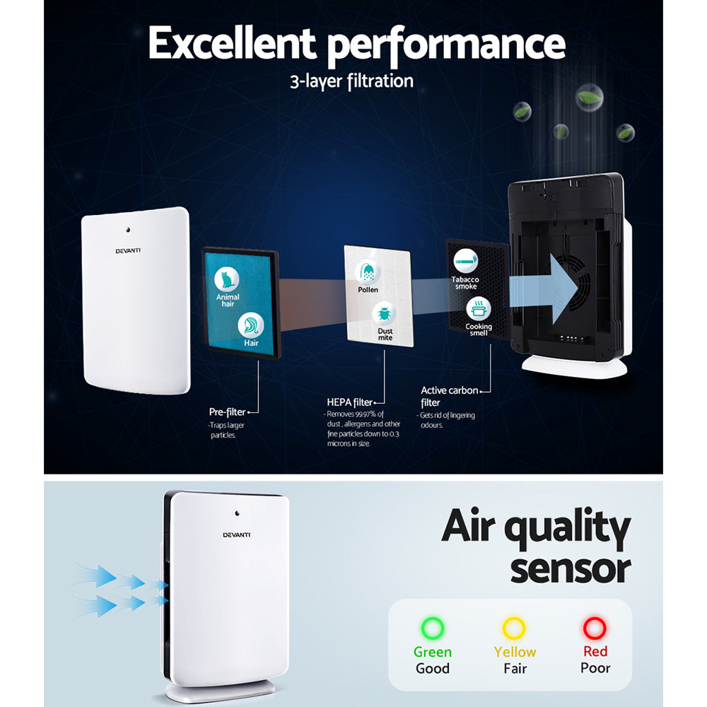 Home & Office Air Purifier