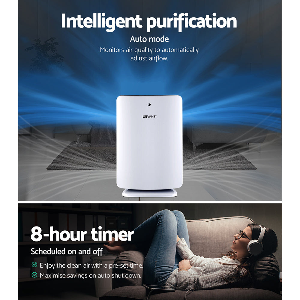 Home & Office Air Purifier