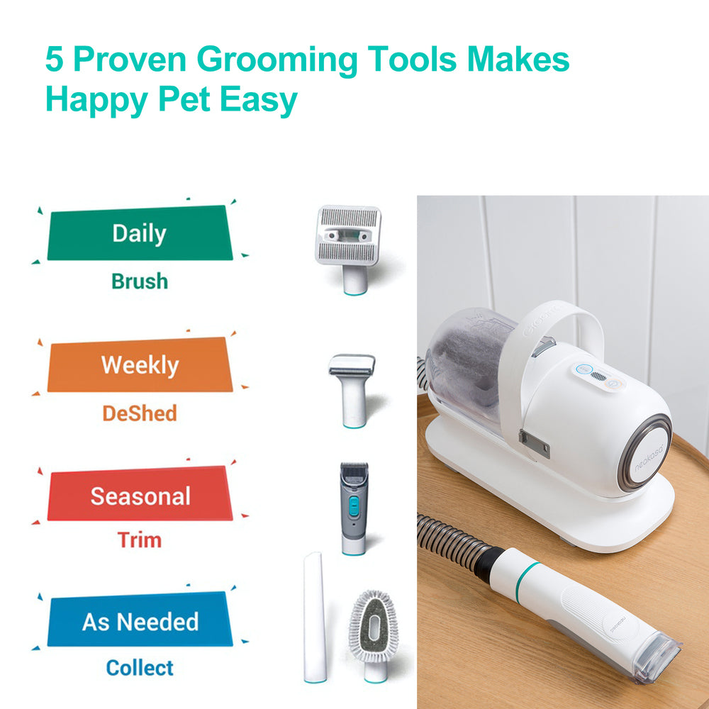 Ultimate Pet Grooming & Vacuum Kit