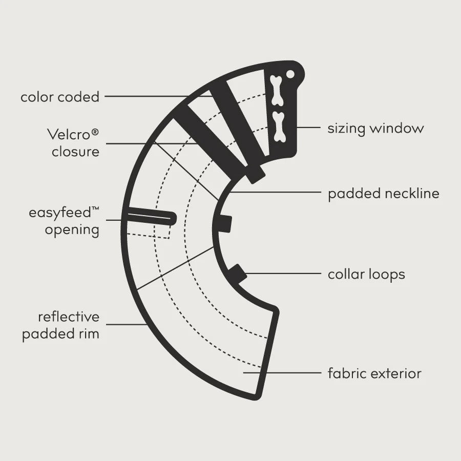 Elizabethan Calming Collar (X-Small)