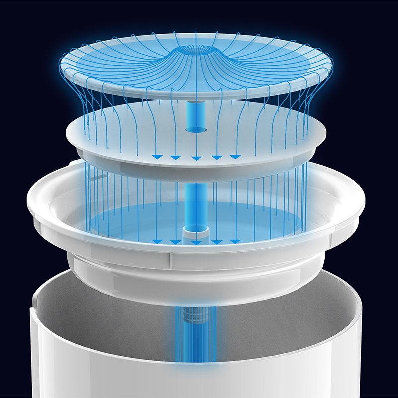 Wireless Smart Water Fountain 2L